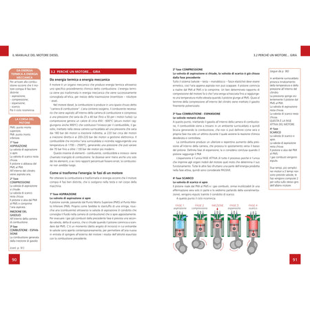 Il manuale del motore diesel marino – pagina interna 7 dall'estratto dell'editore