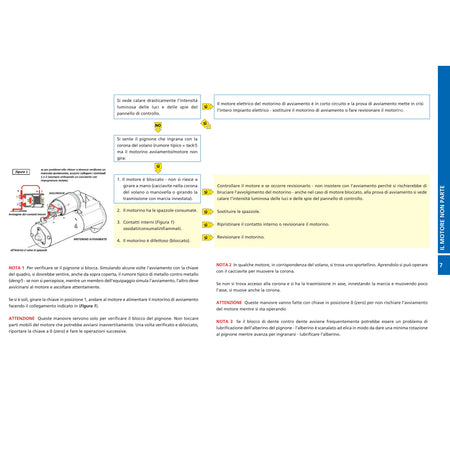 FLOW CHARTS DEL MOTORE MARINO DIESEL il guasto – la diagnosi – la cura – pagina interna 8 dall'estratto dell'editore