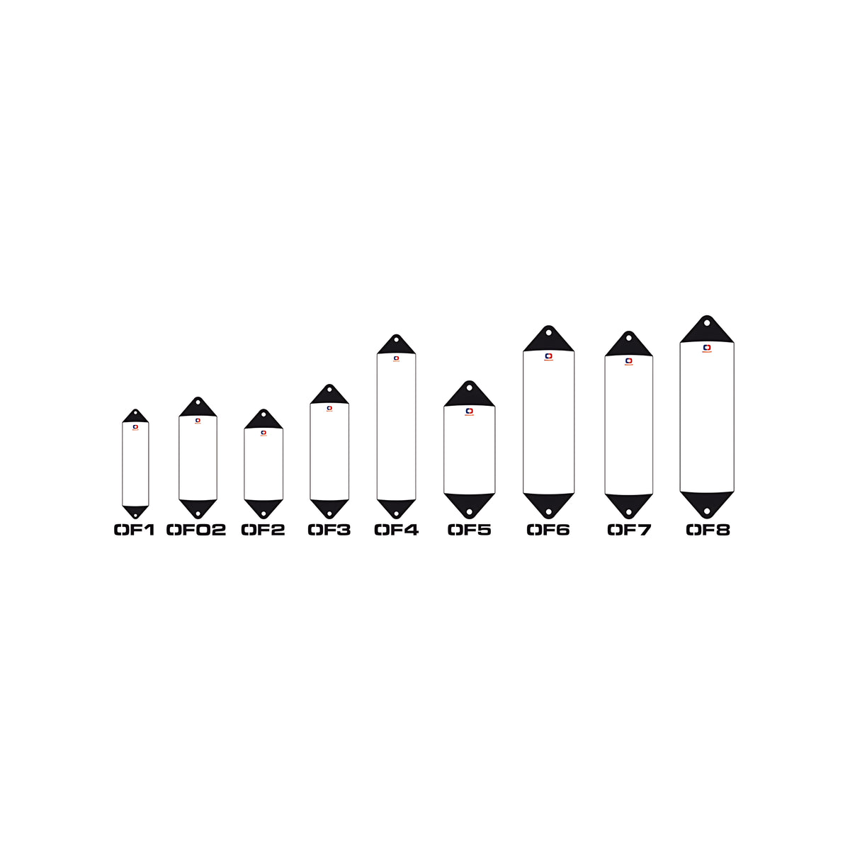 Parabordi serie Heavy Duty in PVC morbido corpo bianco testa blu disponibili in 9 misure da OF1 a OF8