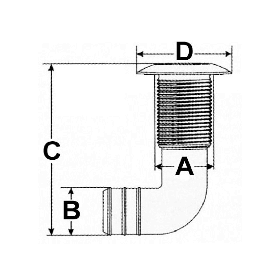 {{ title }} - Onautica