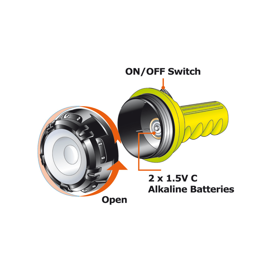 {{ title }} - Onautica