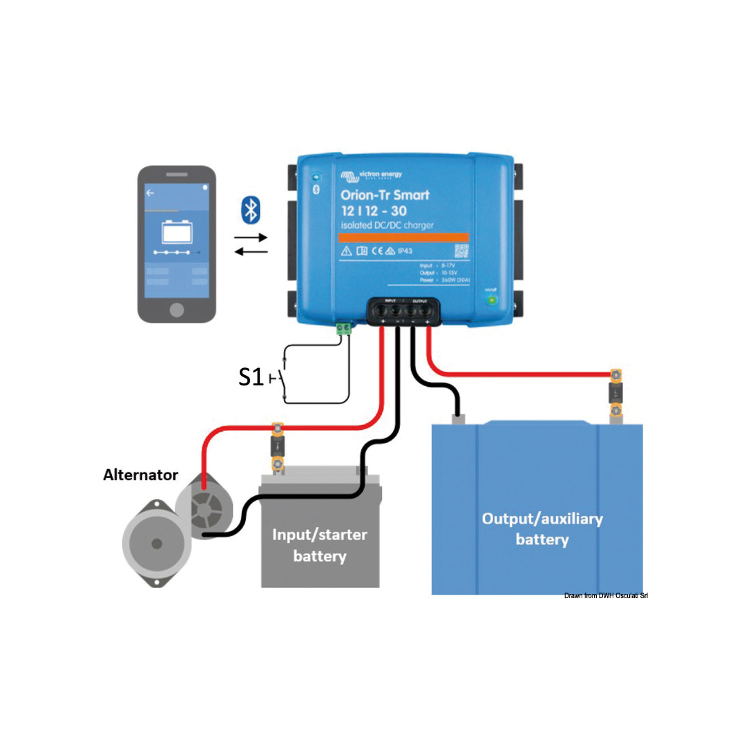 Convertitore DC-DC Victron Orion-Tr Smart con isolamento galvanico e Bluetooth integrato, ideale per stabilizzare la tensione o caricare batterie di bordo. schema